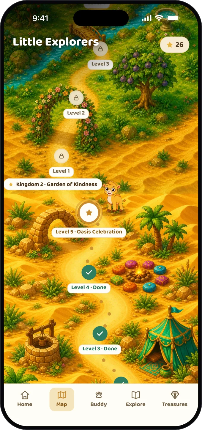 The Deen Trail journey map